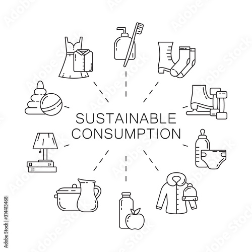 Sustainable consumption concept. Round linear poster. Black illustration. Set of contour isolated vector icons on white background. Motivating responsible banner with clothes, toys, food, home stuffs