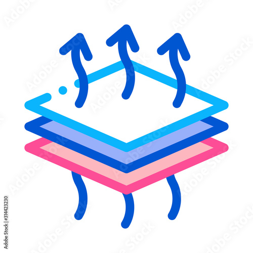 Breathable Layers Icon Vector. Outline Breathable Layers Sign. Isolated Contour Symbol Illustration
