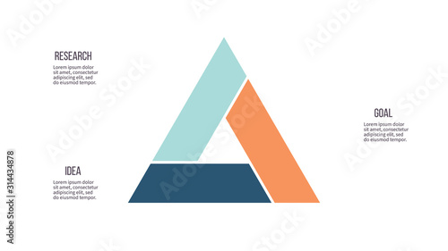 Business infographics. Triangle Chart with 3 parts, steps. Vector template. photo