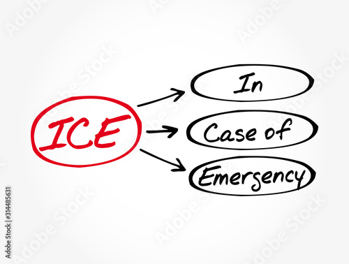 ICE - In Case of Emergency acronym, health concept background