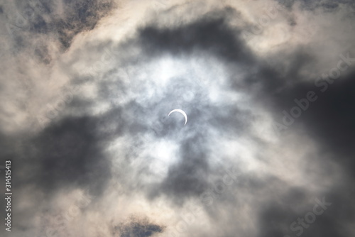 Annular Solar Eclipse