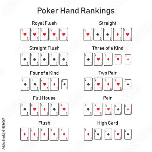 Poker hand rankings combination set vector