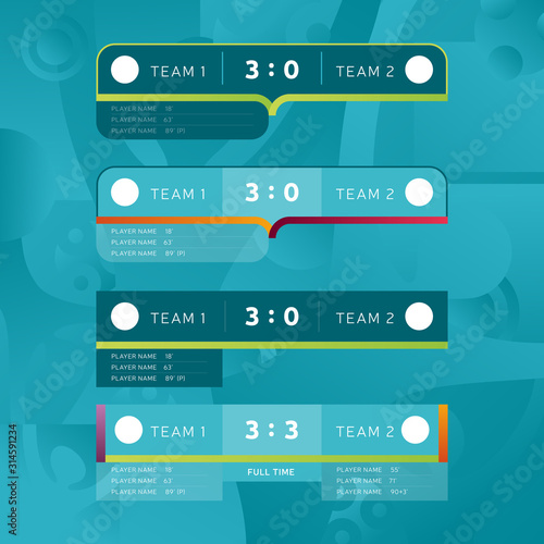 Sport scoreboards templates for the Football Championship 2020 vector stock set. Design backgrounds and brand elements