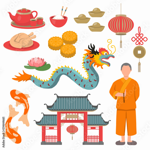 China Flat Icons Design Tra...
