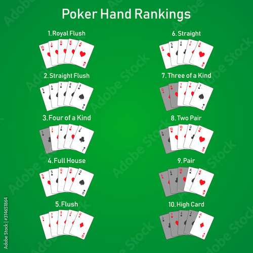 Poker hand rankings combination set vector