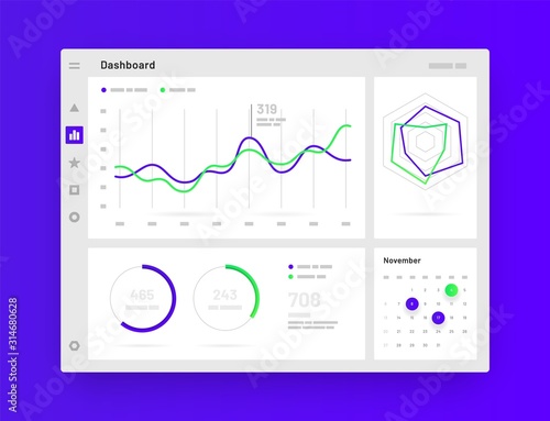 Web app Dashboard UI and UX Kit. Elements of infographics Use in presentation templates, mobile app and corporate report.