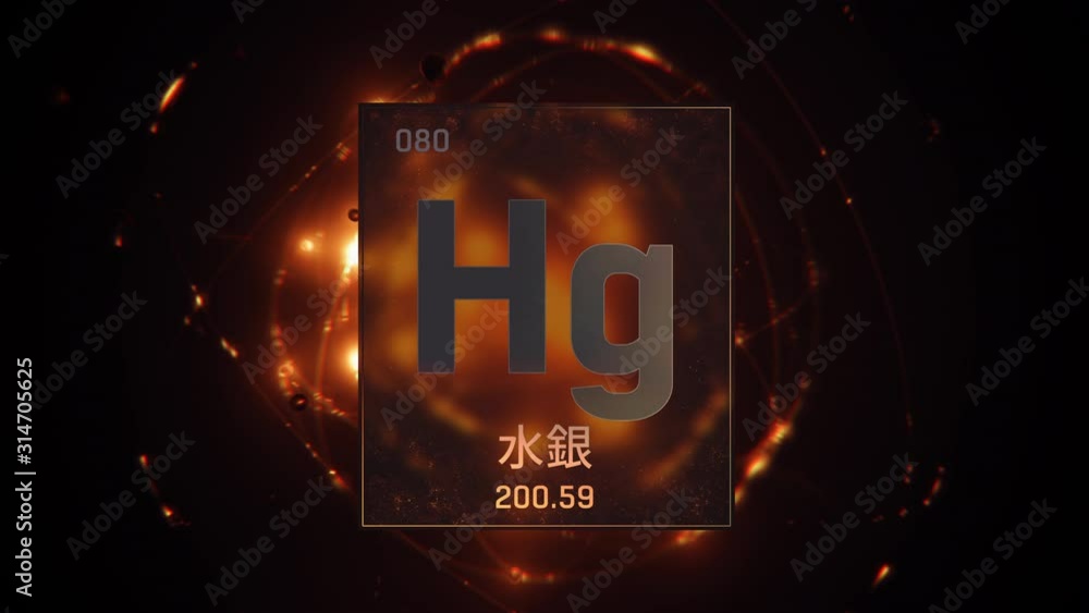 Mercury as Element 80 of the Periodic Table. Seamlessly looping 3D ...