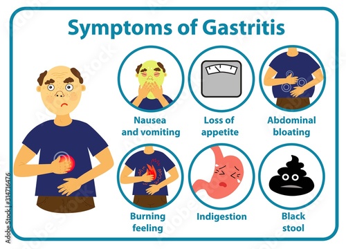 Gastritis symptoms infographic.