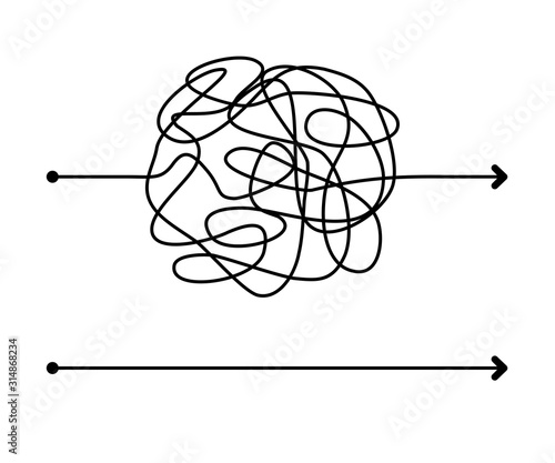 Tangled scribble and straight way. Chaotic hand drawn texture. Conceptual illustration of difficult and simple process or way - stock vector