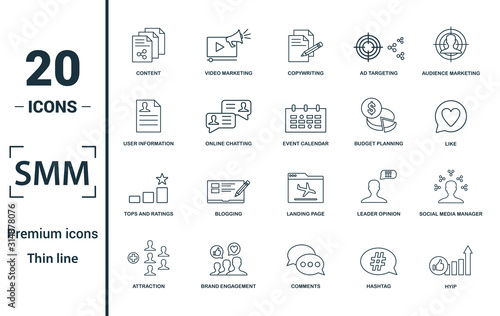 Smm icon set. Include creative elements content, copywriting, user information, budget planning, tops and ratings icons. Can be used for report, presentation, diagram, web design