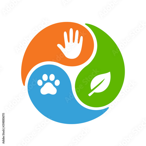 One Health diagram