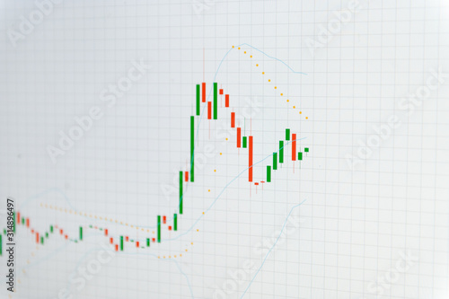 Photos Japanese candlesticks chart with trend and volatility indicators - parabolic sto