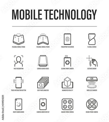 Modern mobile technology thin line icons set. Foldable smartphone, face recognition, curved edges, gesture sensor, sliding front camera, vr, wireless charger, deep photo analysis. Vector illustration.