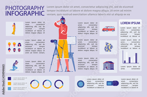 Photography Infographic Set with Photographer.