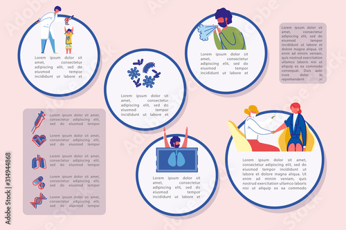 Banner Disease Prevention and Annual Vaccination.
