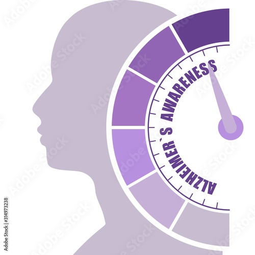 Alzheimers awareness meter read high level result. Color scale with arrow. The measuring device icon. Infographic gauge element. Head of man silhouette.
