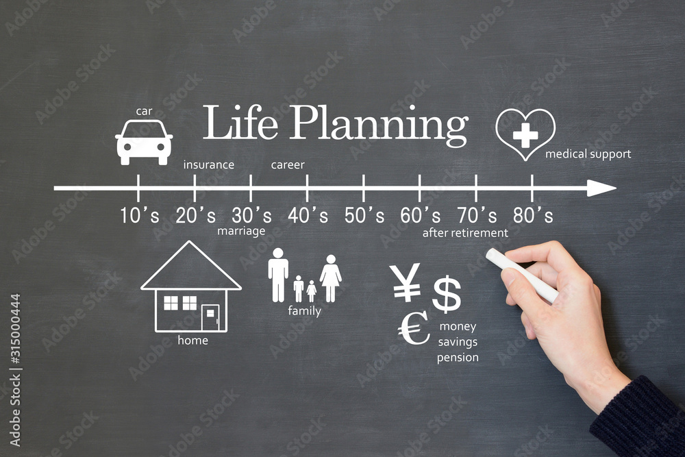 Planning is concerned with. Planning is concerned with