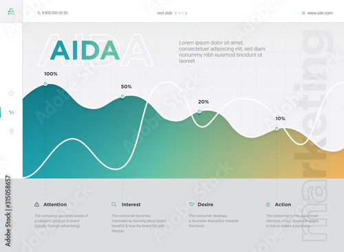 Business infographics stages of a Sales Funnel. AIDA marketing.  Attention, interest, desire, action. Customer funnel, purchase funnel. 4 stages of the sales process. Vector marketing model №1