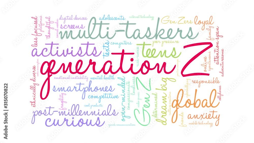 Generation Z Animated Word Cloud on a white background. Generation Z Animated Word Cloud on a white background.
