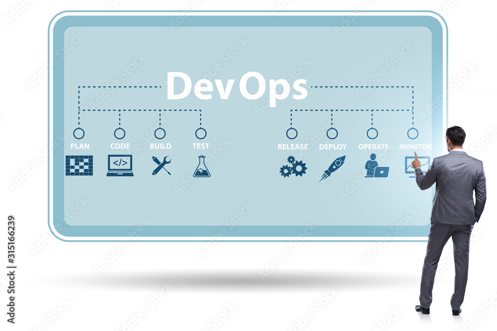 DevOps software development IT concept DevOps software development IT concept