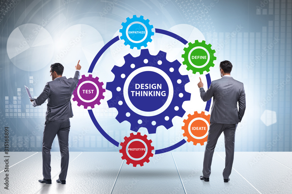 Design thinking concept in software development Design thinking concept in software development