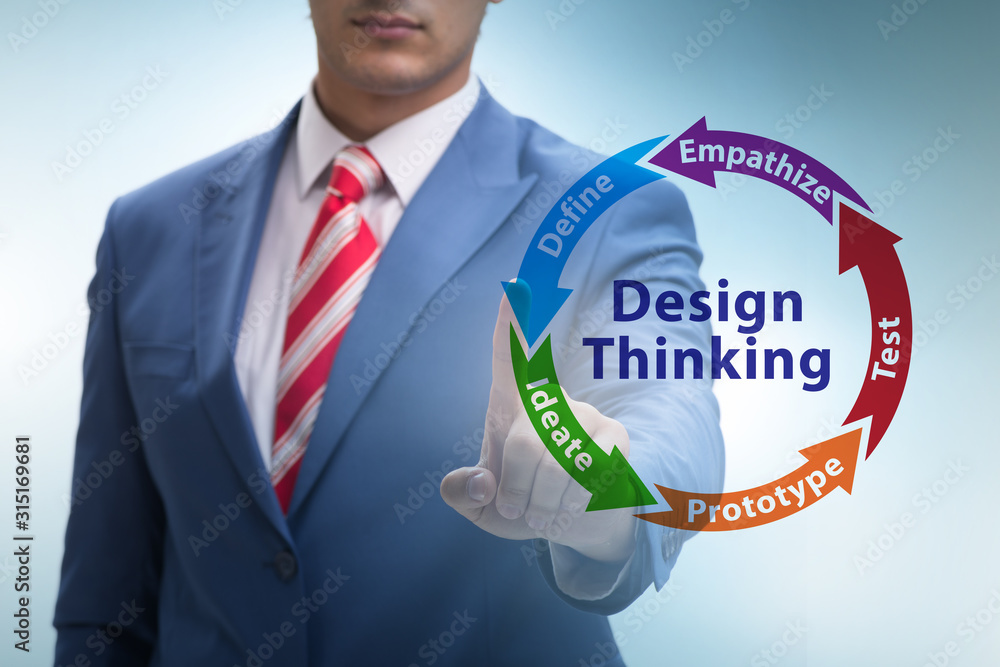 Design thinking concept in software development Design thinking concept in software development