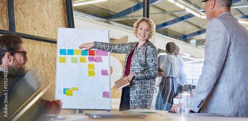 Businesswoman leading meeting at flipchart with adhesive notes
