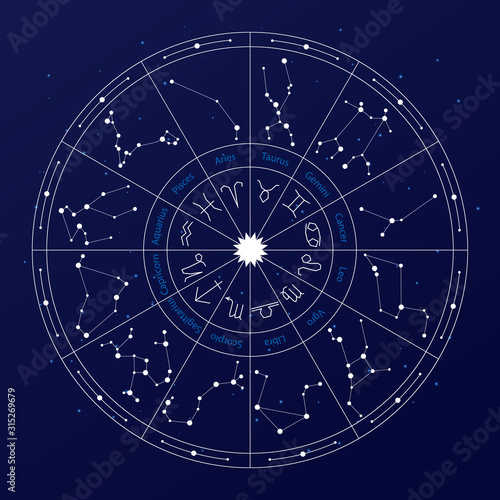 Vector graphics astrology set. A simple geometric representation of the zodiac signs and constellations for horoscope with titles, line art isolated illustration on the starry sky background