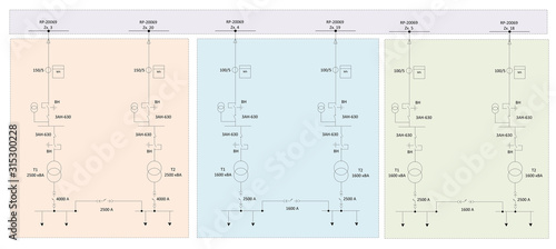 Electric wiring diagram for power transformers