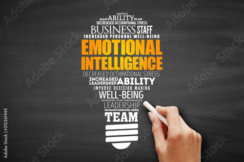 Emotional intelligence light bulb word cloud, business concept background photo