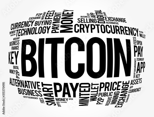 Bitcoin word cloud collage, business concept background