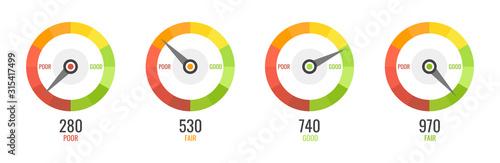 Business credit score speedometers. Customer satisfaction indicators with poor and good levels. Vector illustration.