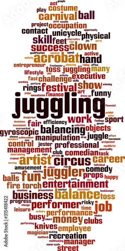 Juggling word cloud