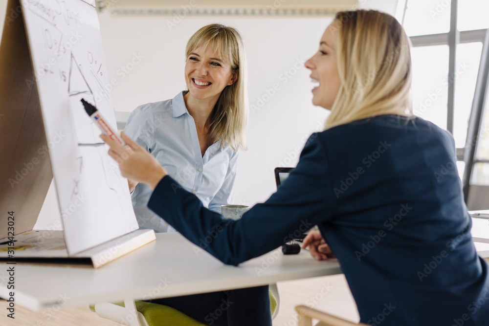 Two young businesswomen working with flip chart in office Two young businesswomen working with flip chart in office