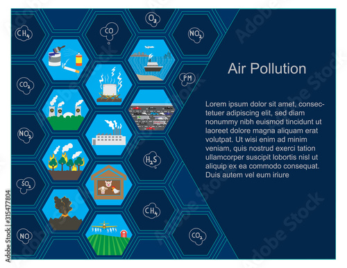 Air Pollution brochure