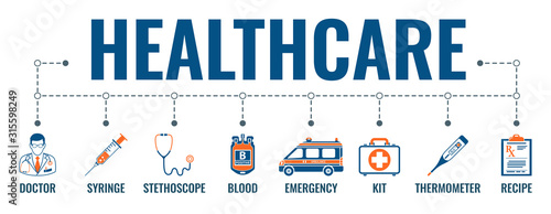 Medicine and Healthcare Banner