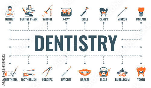 Dentistry and Stomatology Banner