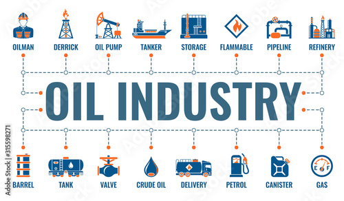Oil Industry Banner