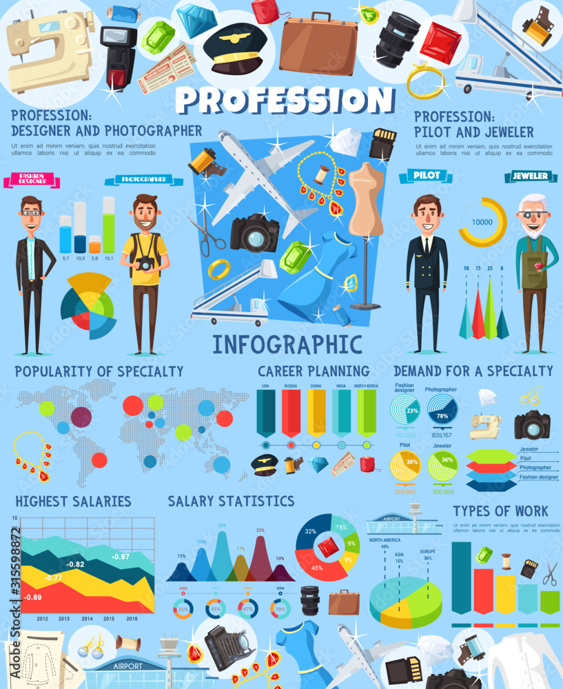 Professions infographics, jeweler, fashion designer, photographer and  pilot. Vector diagrams, statistic information on aviation, job salary and  profession popularity in tailoring, jewelry, photography Stock Vector |  Adobe Stock