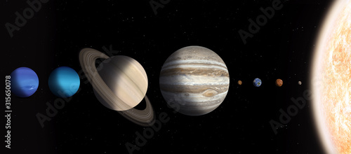 Obraz na plátně solar system real size