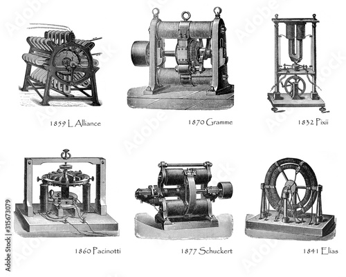 Canvas Print Collection of Electricity machine (dynamo electric) / motor machine / vintage an
