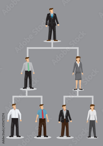 Business Organizational Hierarchy Vector Cartoon Illustration