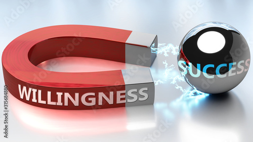 Willingness helps achieving success - pictured as word Willingness and a magnet, to symbolize that Willingness attracts success in life and business, 3d illustration