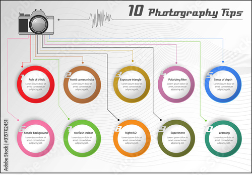 Big ten photography tips to remember