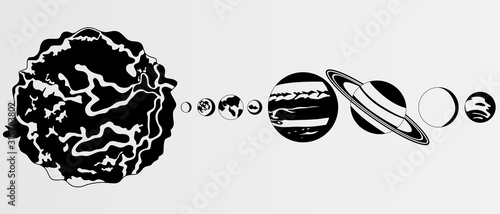Black and white images of the solar system, all the planets. Sun, earth, Mars, Uranus, mercury, etc.
