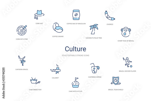 culture concept 14 colorful outline icons. 2 color blue stroke icons