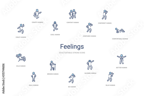 feelings concept 14 colorful outline icons. 2 color blue stroke icons