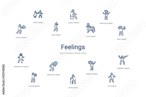 feelings concept 14 colorful outline icons. 2 color blue stroke icons