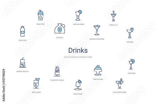 drinks concept 14 colorful outline icons. 2 color blue stroke icons
