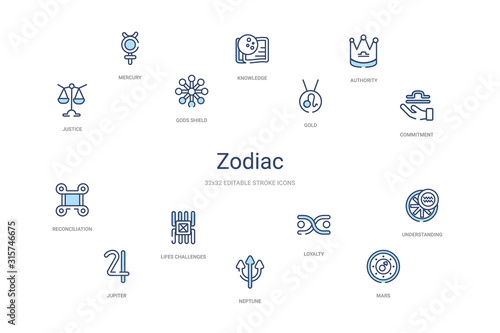 zodiac concept 14 colorful outline icons. 2 color blue stroke icons